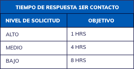 Descripción de la imagen