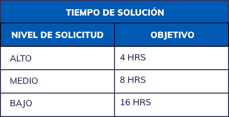 Descripción de la imagen